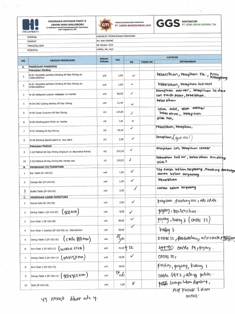 Form Checklist ADD | PDF