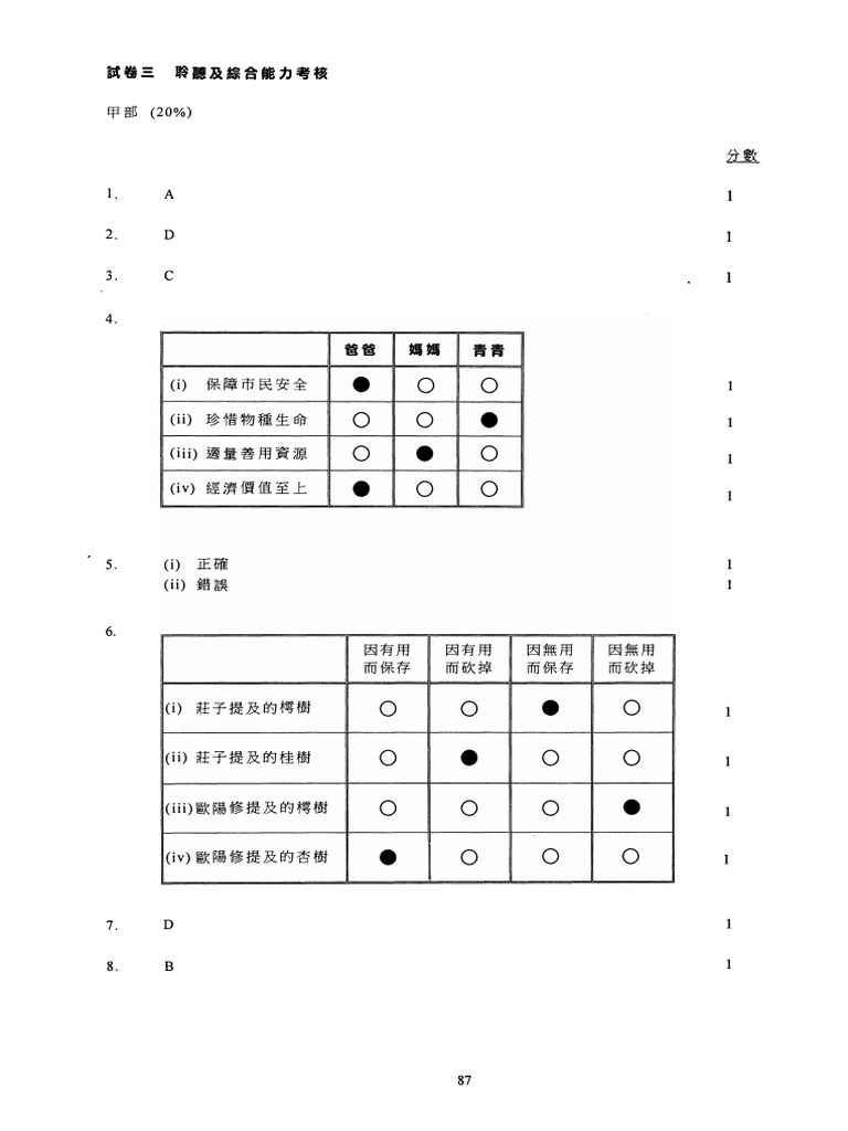 2017 Dse CH Lang 3 Ms | PDF
