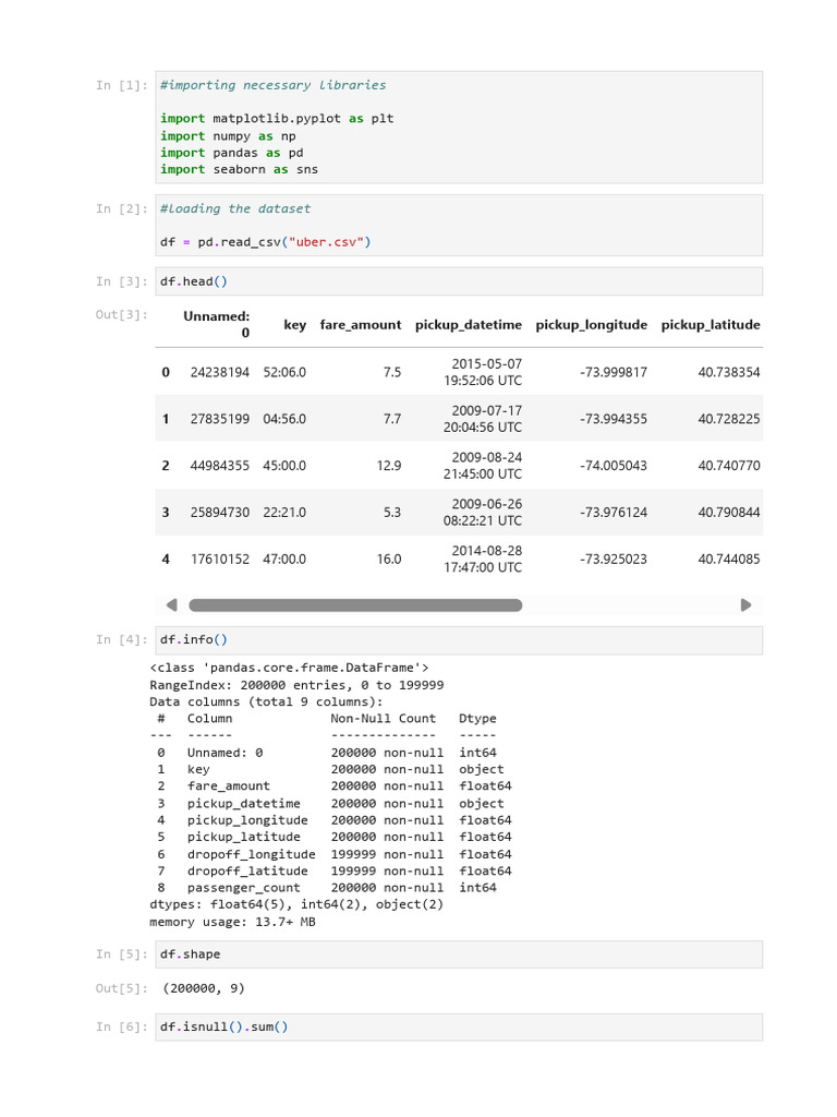 ML 1 | PDF | Mean Squared Error | Regression Analysis