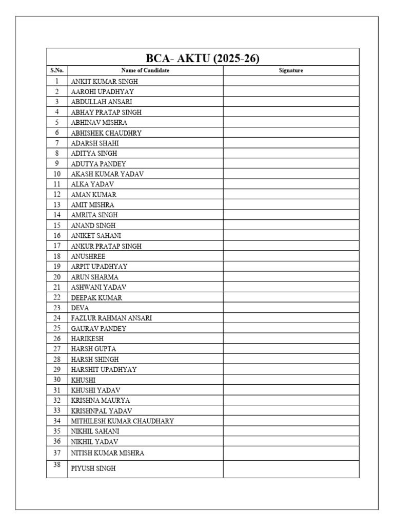 Bca Aktu 1st Year | PDF