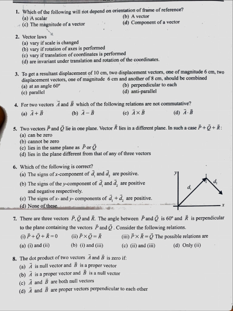 Vectors - MCQ | PDF