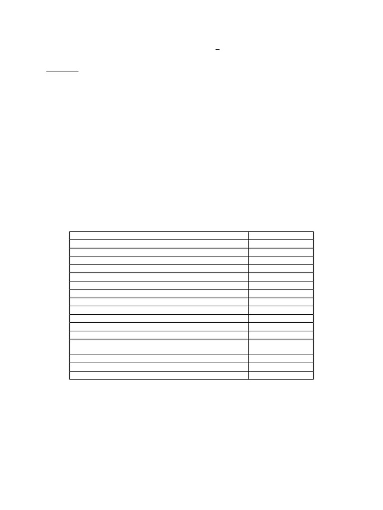 CIEM5160 Assignment 1 - Solutions | PDF | Balance Sheet | Debt