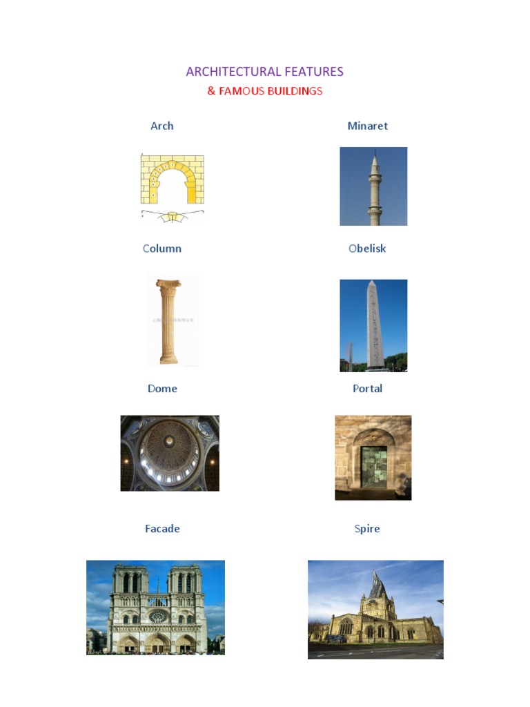 Architectural Features | PDF | Art