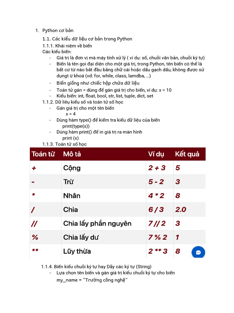 Chương 2 - Giới Thiệu Ngôn Ngữ Python | PDF