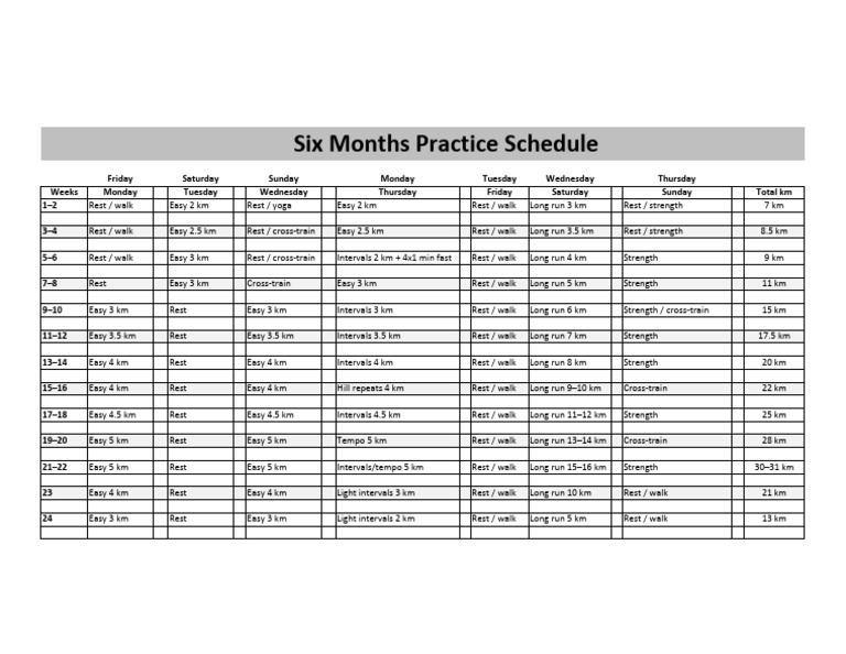 6-Month Running Practice Schedule | PDF