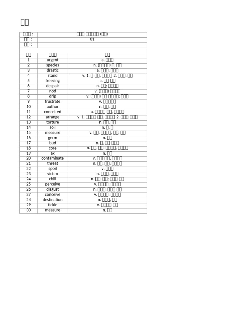 Word Test | PDF