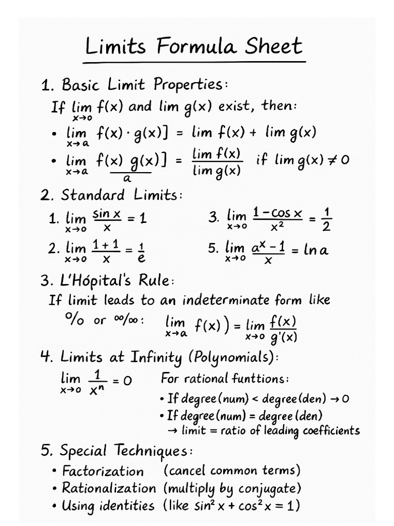 Limits Formula Sheet Handwritten Pdf