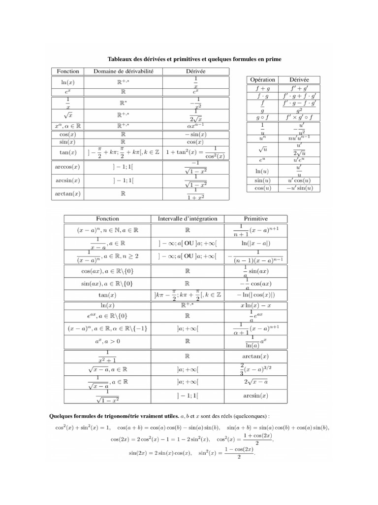 Formula I Res | PDF
