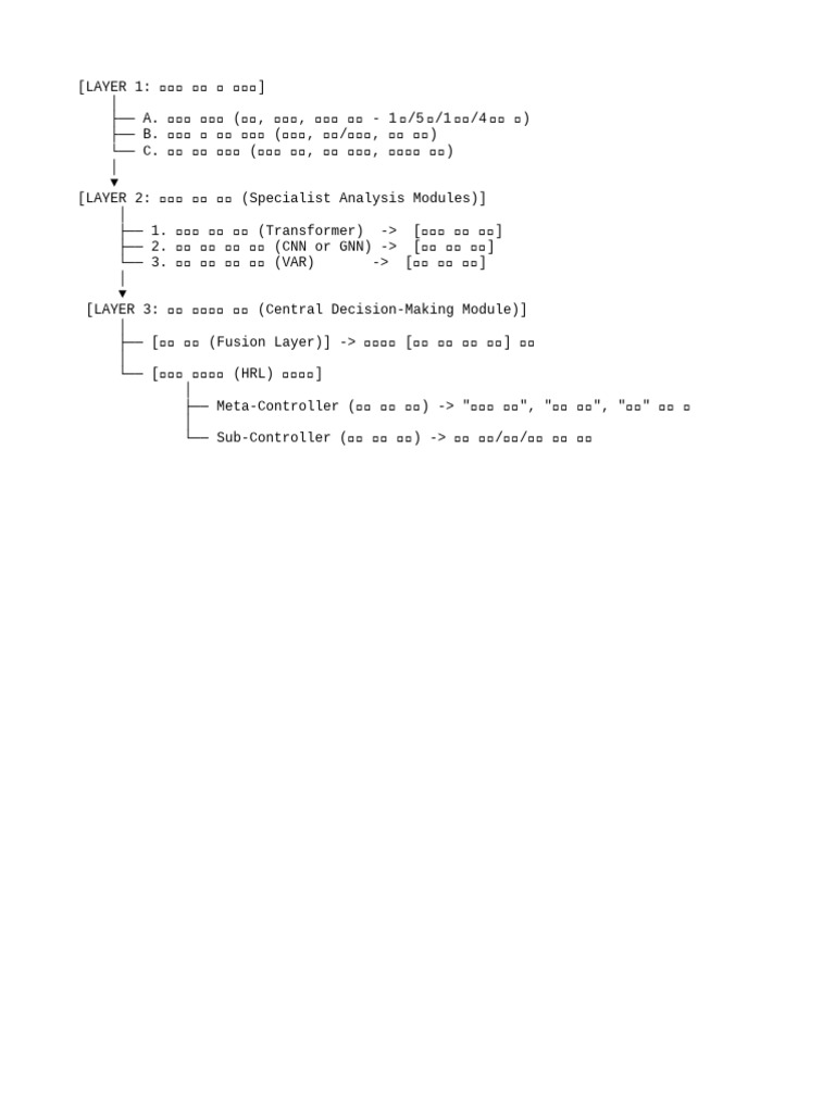 BC Predict | PDF