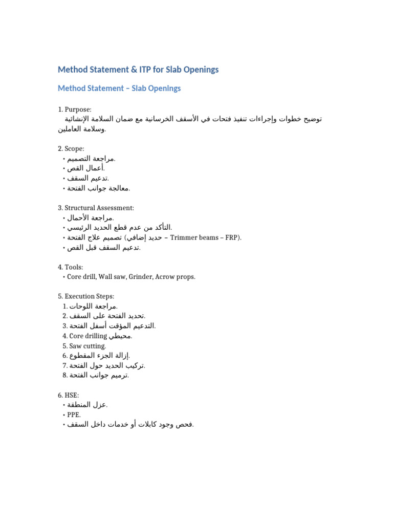 Method and ITP Slab Openings | PDF