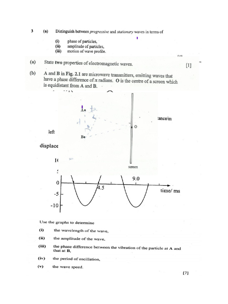 Lower Test Waves | PDF