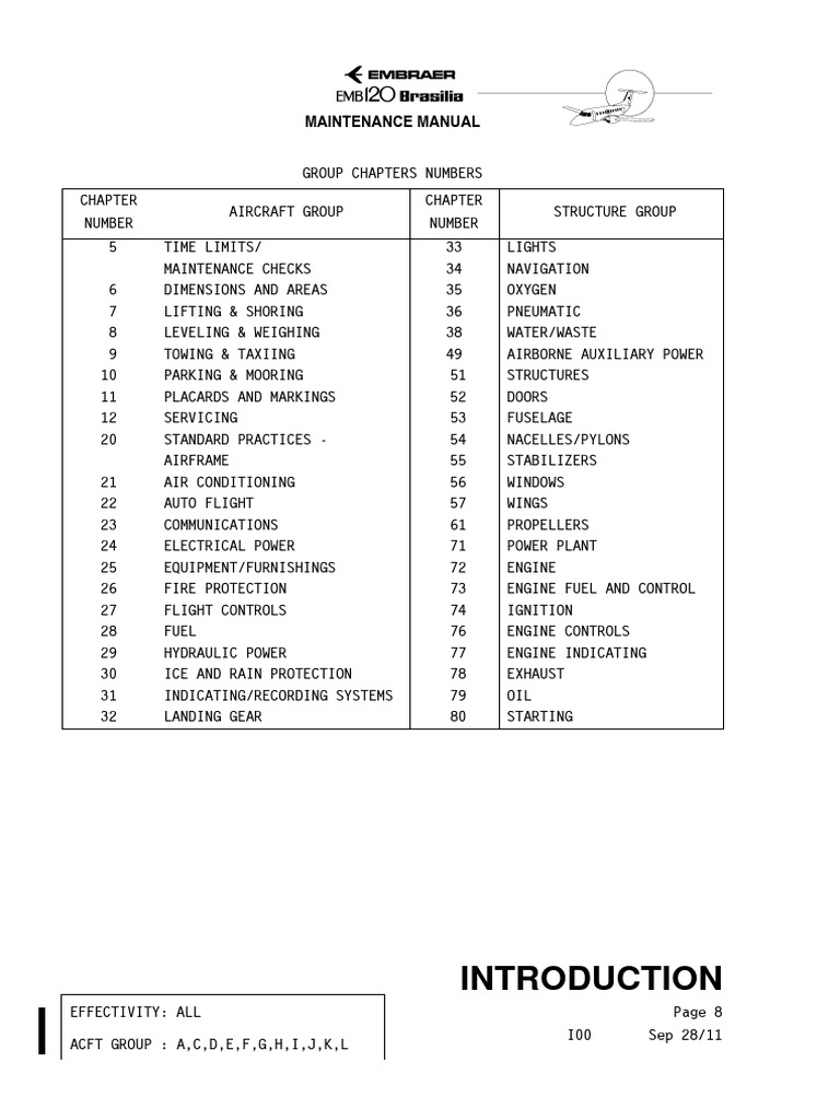 Atas Emb | PDF