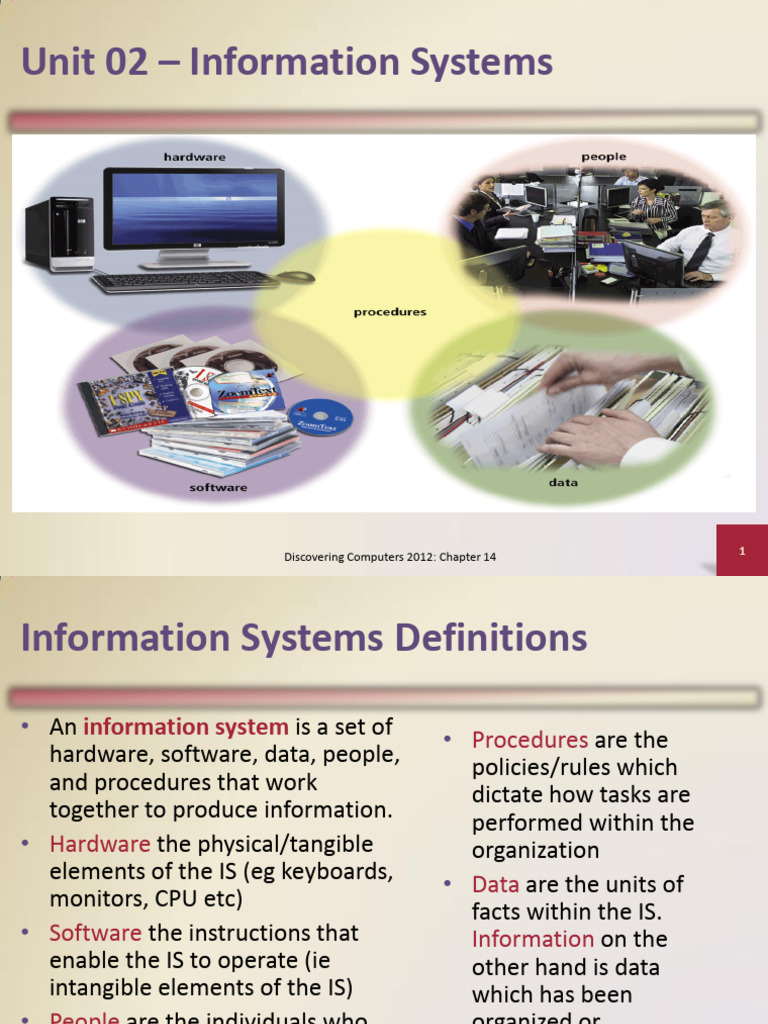 Unit03 - InformationSystems | PDF | Computer Network | World Wide Web