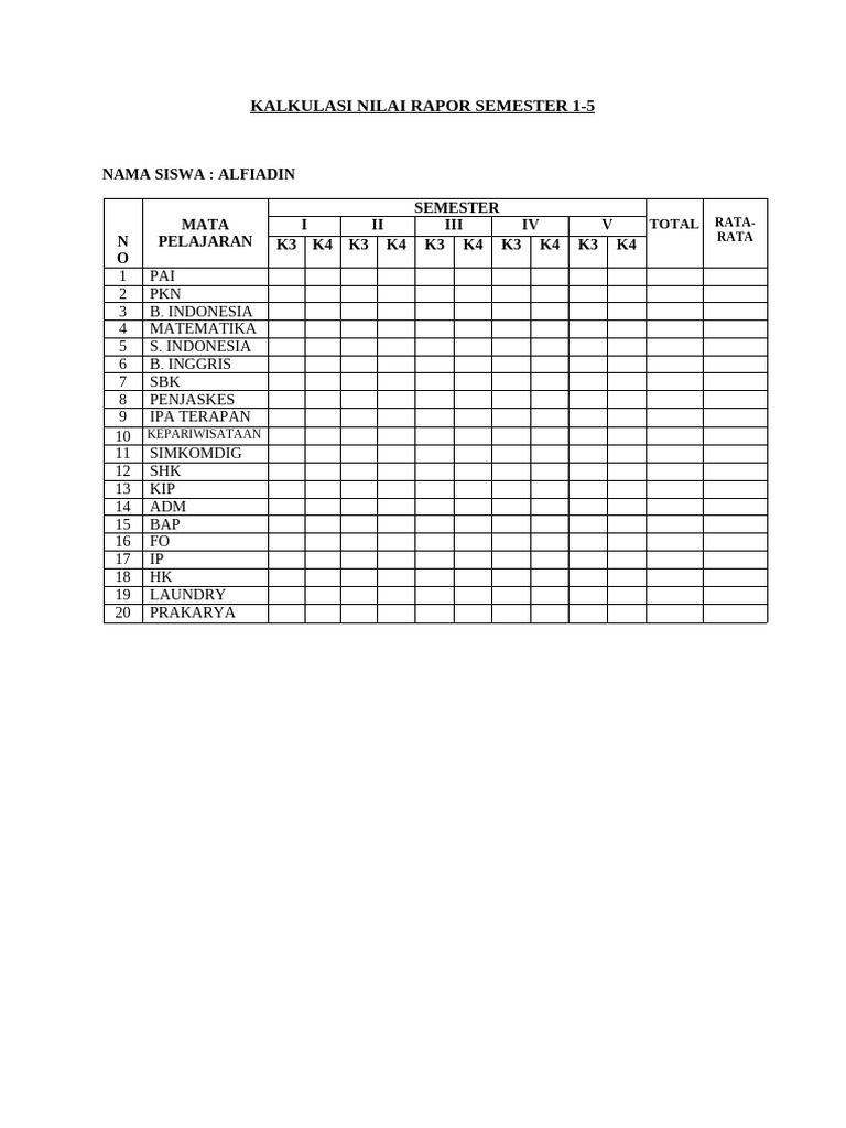Kalkulasi Nilai Rapor Siswa 1-5 | PDF