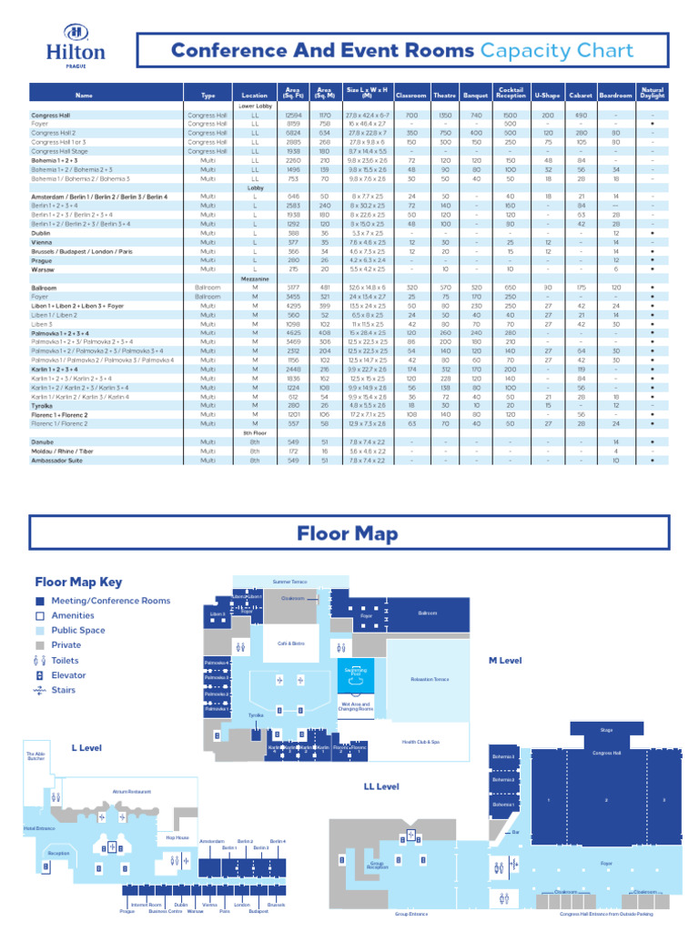 Conference Room Capacity Overview | PDF