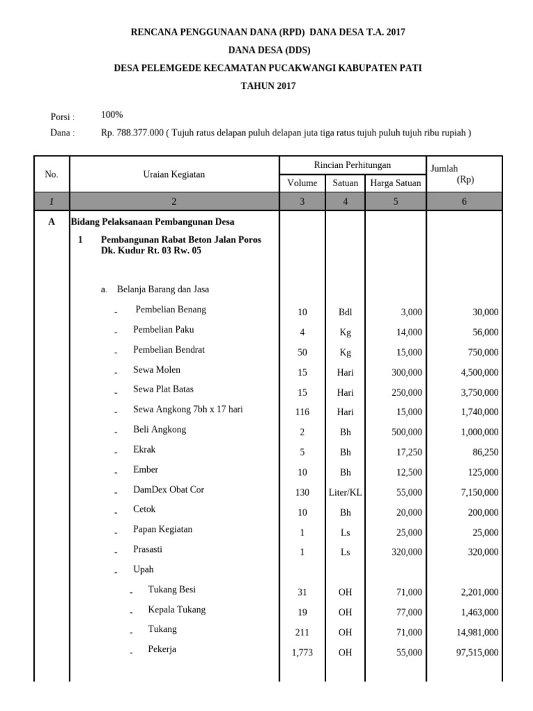 Rab Rabat Beton Dana Desa | PDF