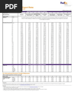 Download Harga FEDEX Indonesia by indotoexport SN94916142 doc pdf