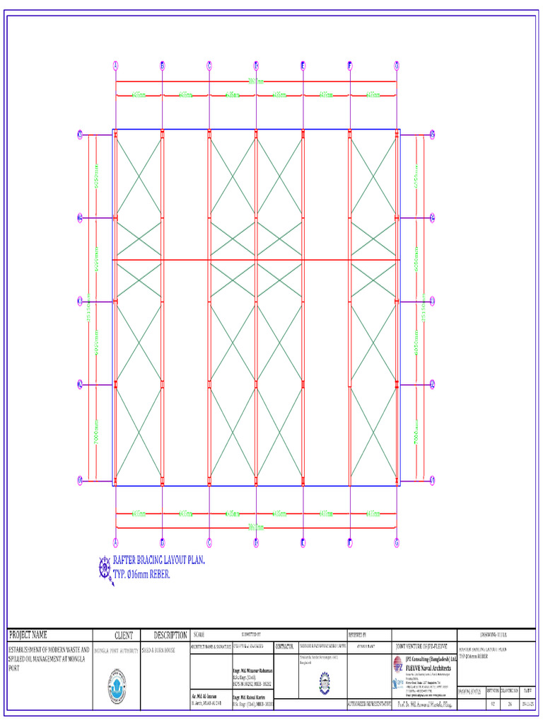 Details of Bracing | PDF