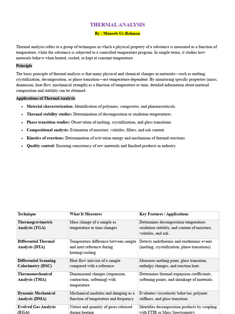 Understanding Thermal Analysis Techniques | PDF | Differential Scanning ...