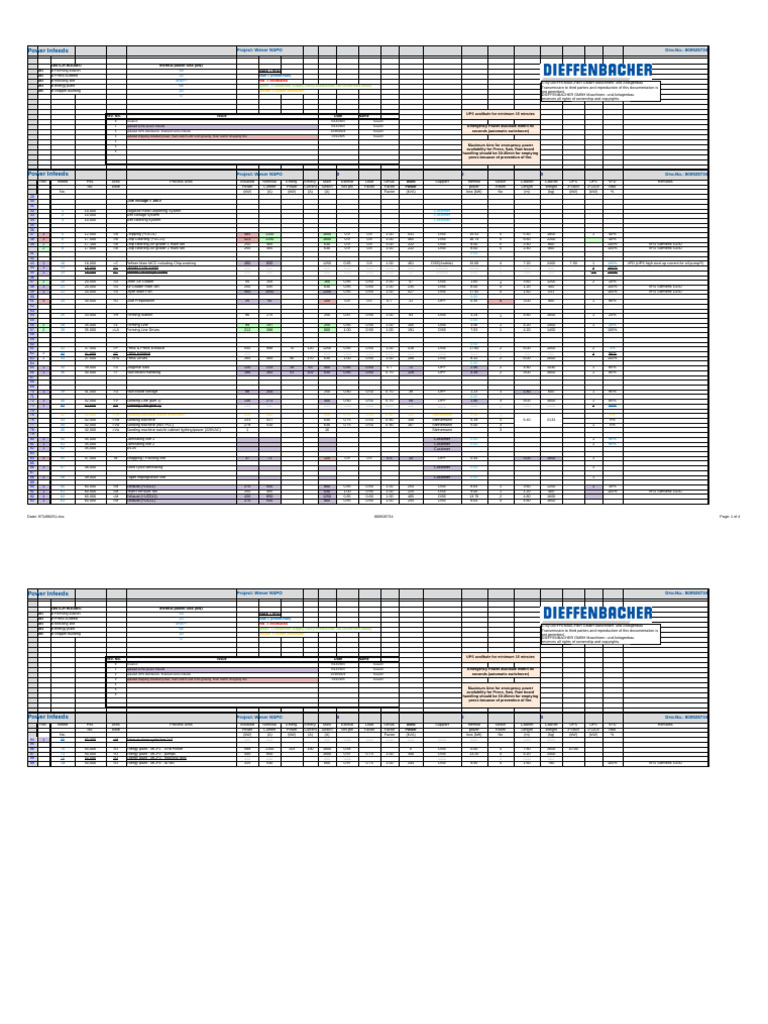 Weser NSPO Power Infeeds Overview | PDF | Manufactured Goods ...