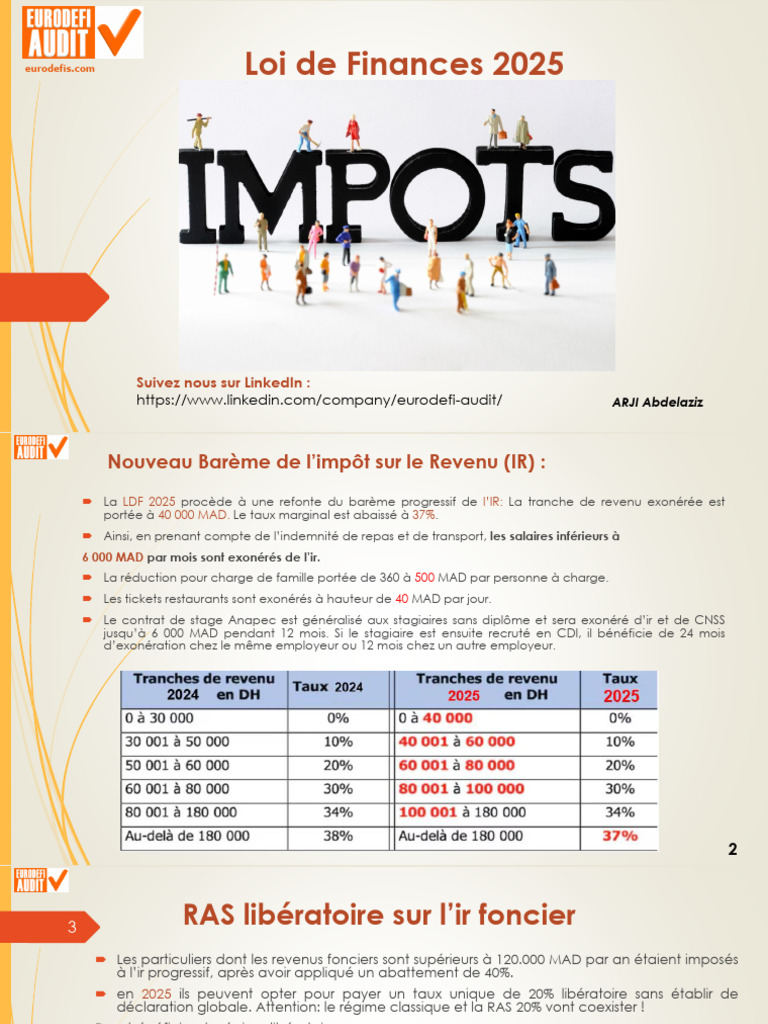 Loi de Finances 2025 : Principales Mesures | PDF | Retraite | Taxe sur ...