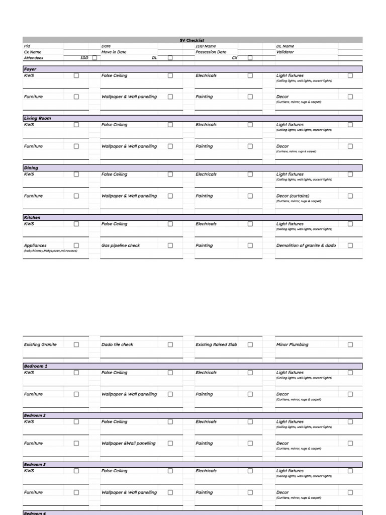 SV Checklist | PDF