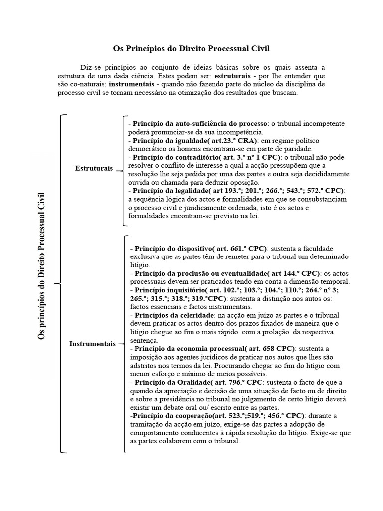 Os Princípios do Direito Processual Civil_103530 | PDF | Processo civil ...