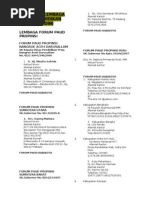 Download 281 Direktori Organisasi Mitra Paud by Rida Listiyowati SN94920213 doc pdf