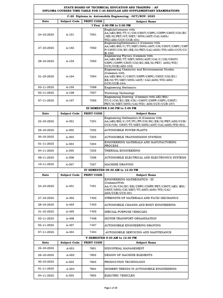 Diploma Exam Timetable C-20 2025 | PDF | Engineering | Electrical ...