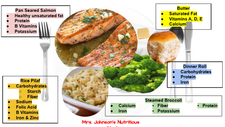 Nutritious Dinner: Salmon, Rice, Broccoli | PDF