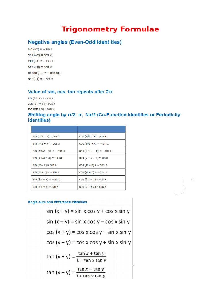Trigonometry Formulae | PDF