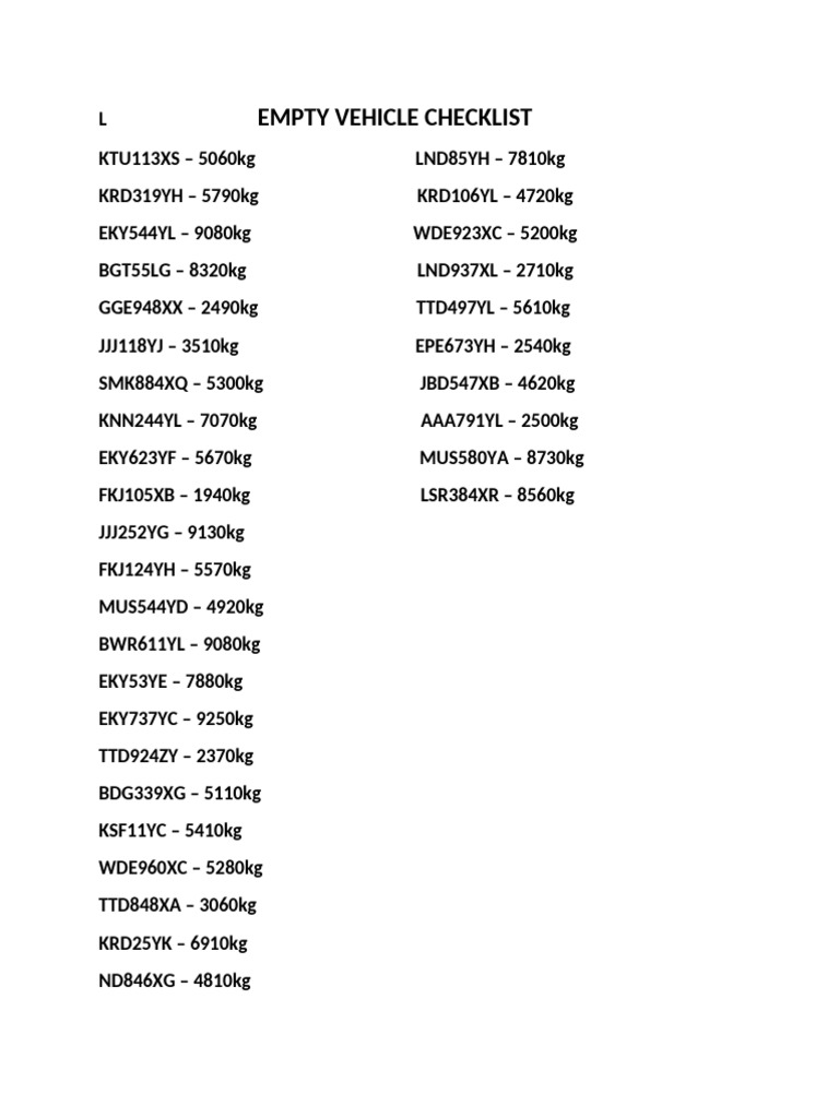Empty Vehicle Checklist | PDF