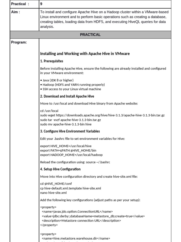 Install Apache Hive on Hadoop in VMware | PDF