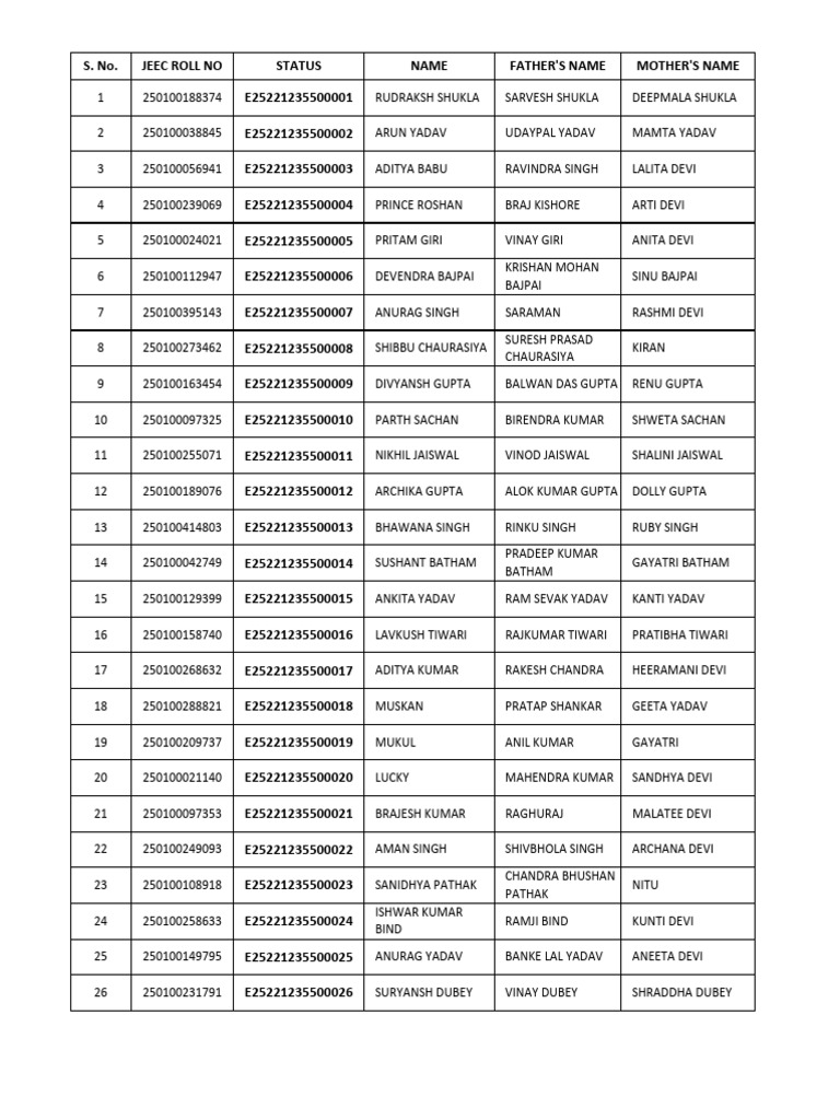 JEEC Candidate Details List | PDF