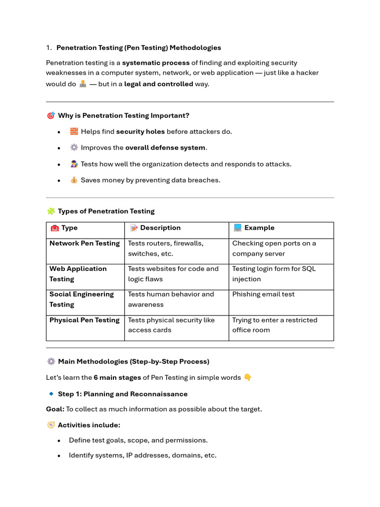 Penetration Testing Methodologies Explained | PDF | Transmission ...
