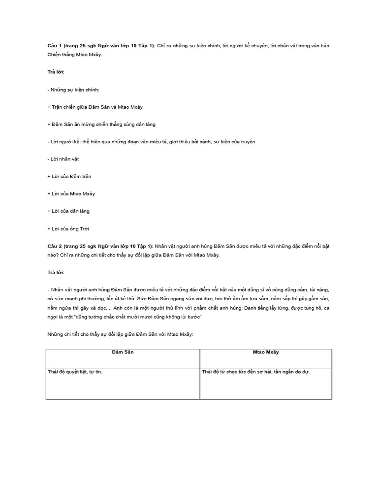 Van 1 | PDF
