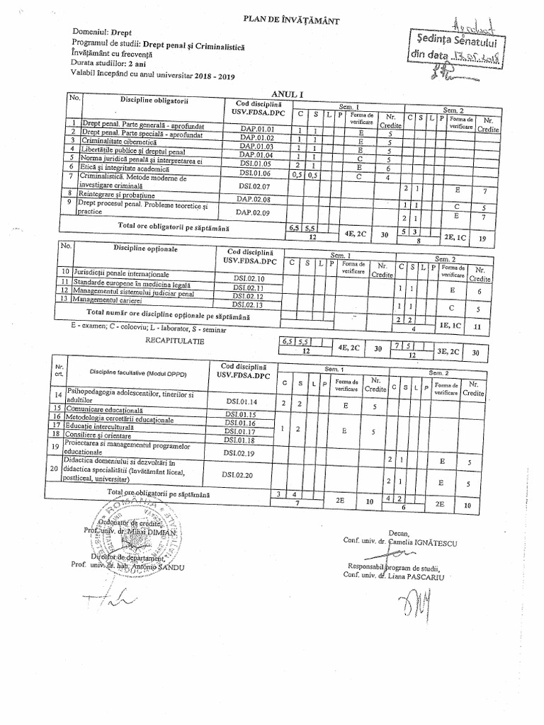 DPC | PDF