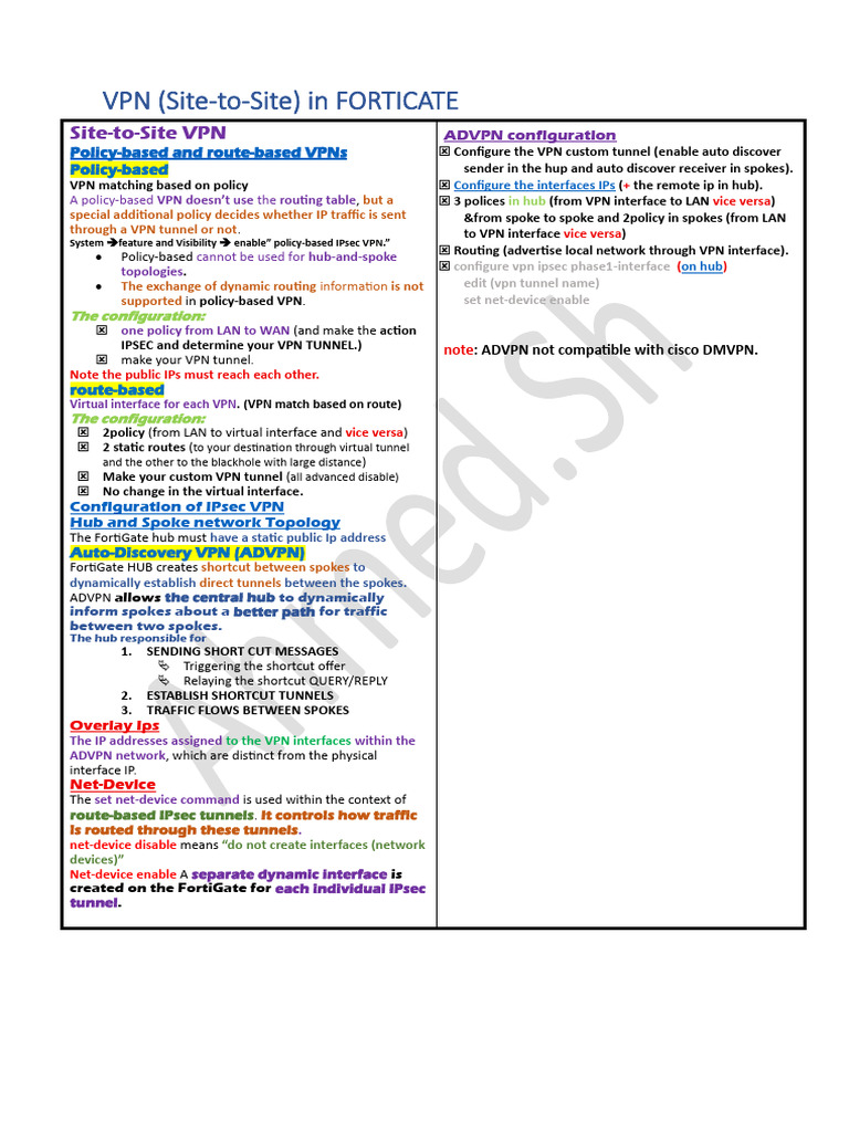 FortiGate Site-to-Site VPN Guide | PDF | Virtual Private Network ...