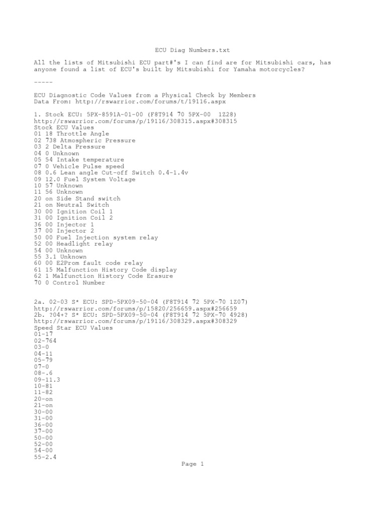 Mitsubishi Yamaha ECU Diagnostic Codes | PDF | Fuel Injection ...