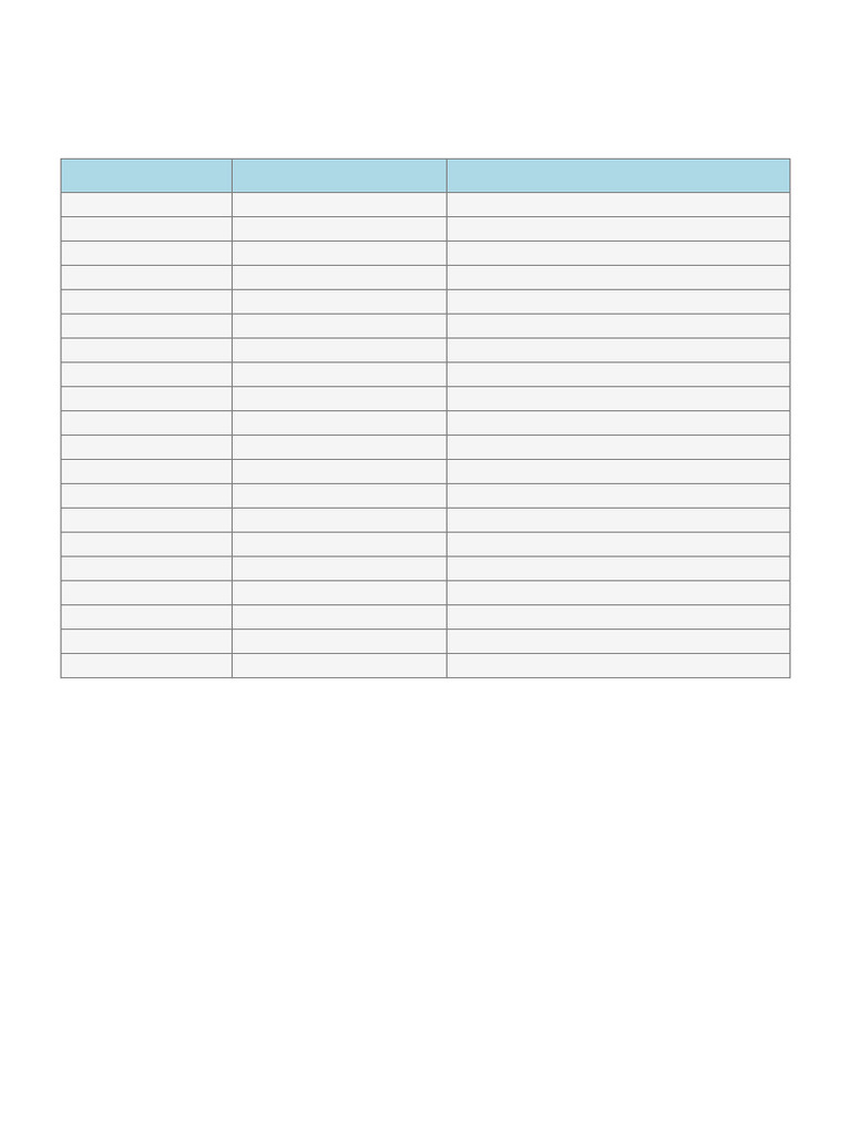 Vocabulary List 1 | PDF