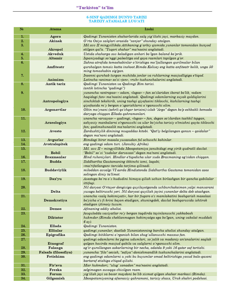 6 Sinf Tarix Atamalar | PDF