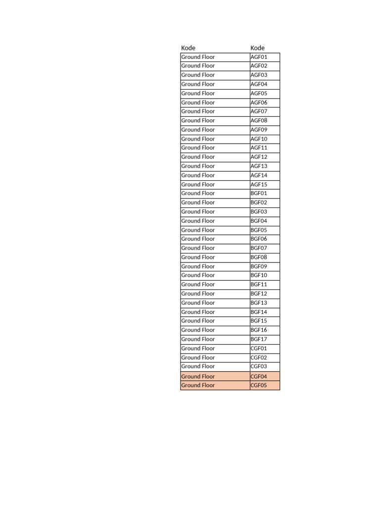 Ground Floor Shoe and Handbag Inventory | PDF