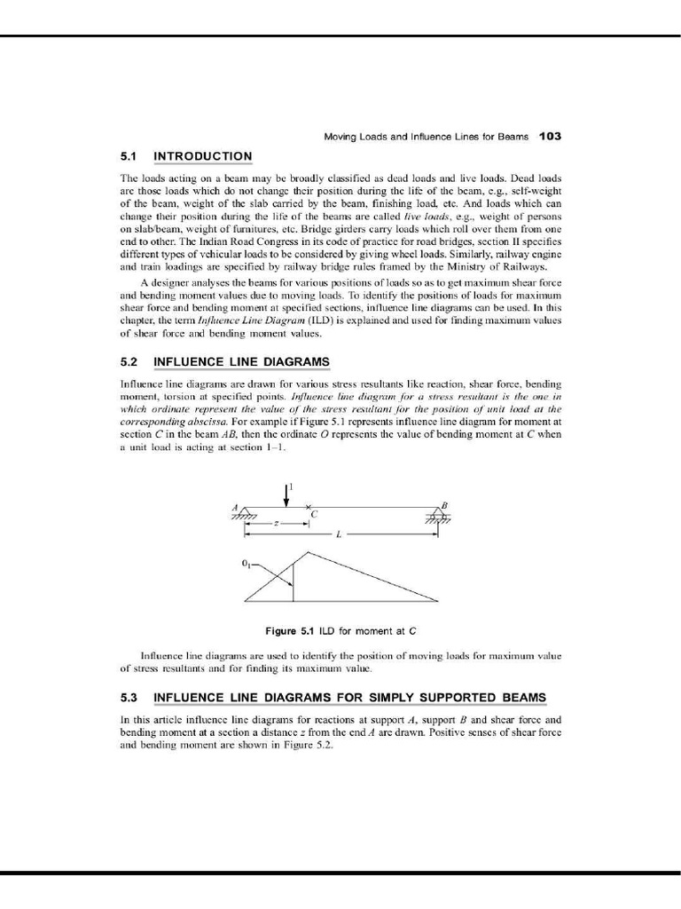 Influence Line | PDF