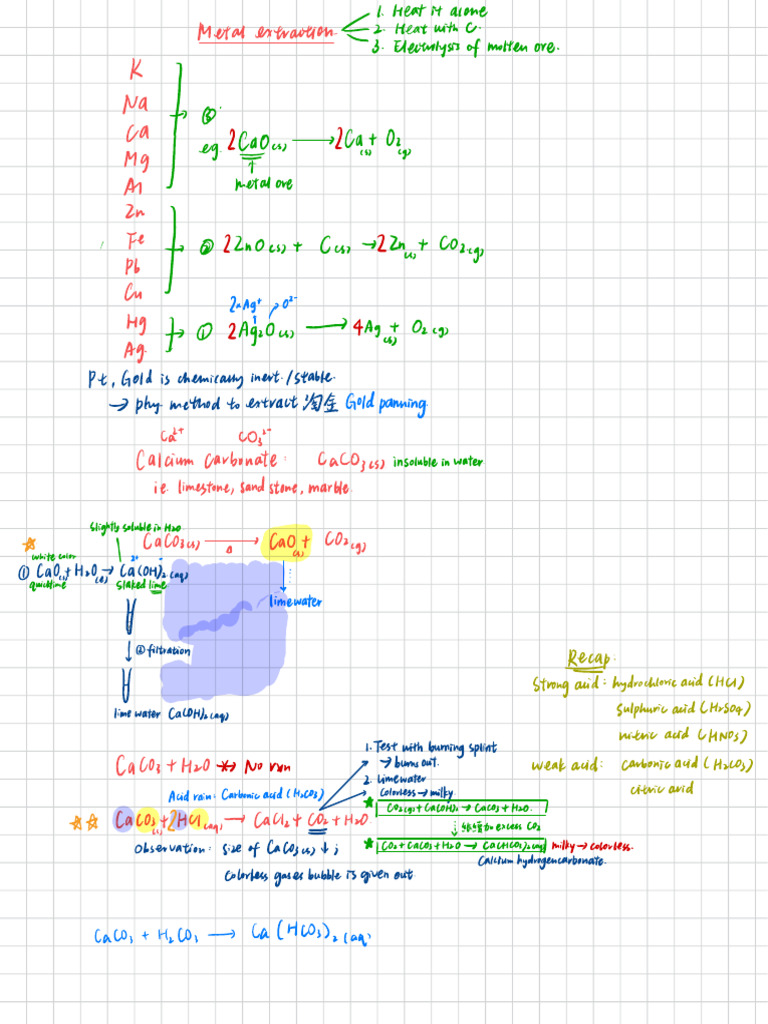 Metal Extraction and Ionic Equation | PDF | Chemical Substances ...