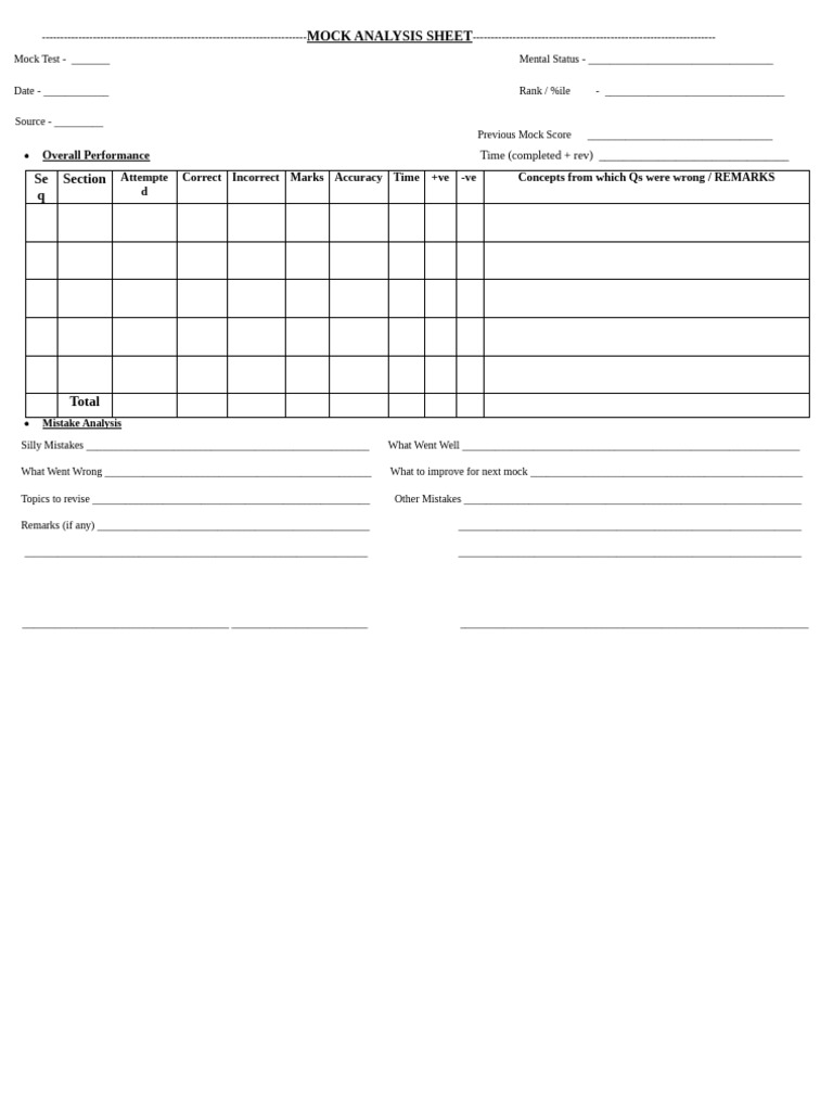 Mock Test Analysis and Improvement Sheet | PDF
