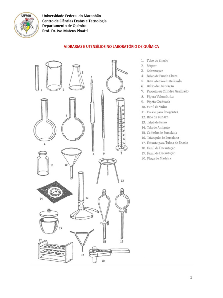 Vidrarias e Utensílios de Química | PDF
