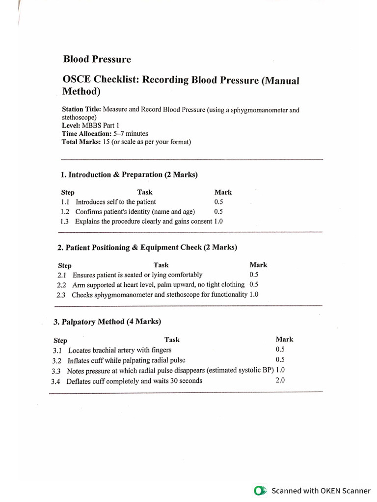 OSCE 2022 Batch | PDF