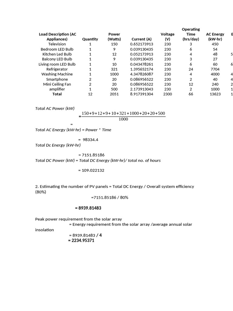 AC Energy Consumption and PV Panel Estimation | PDF