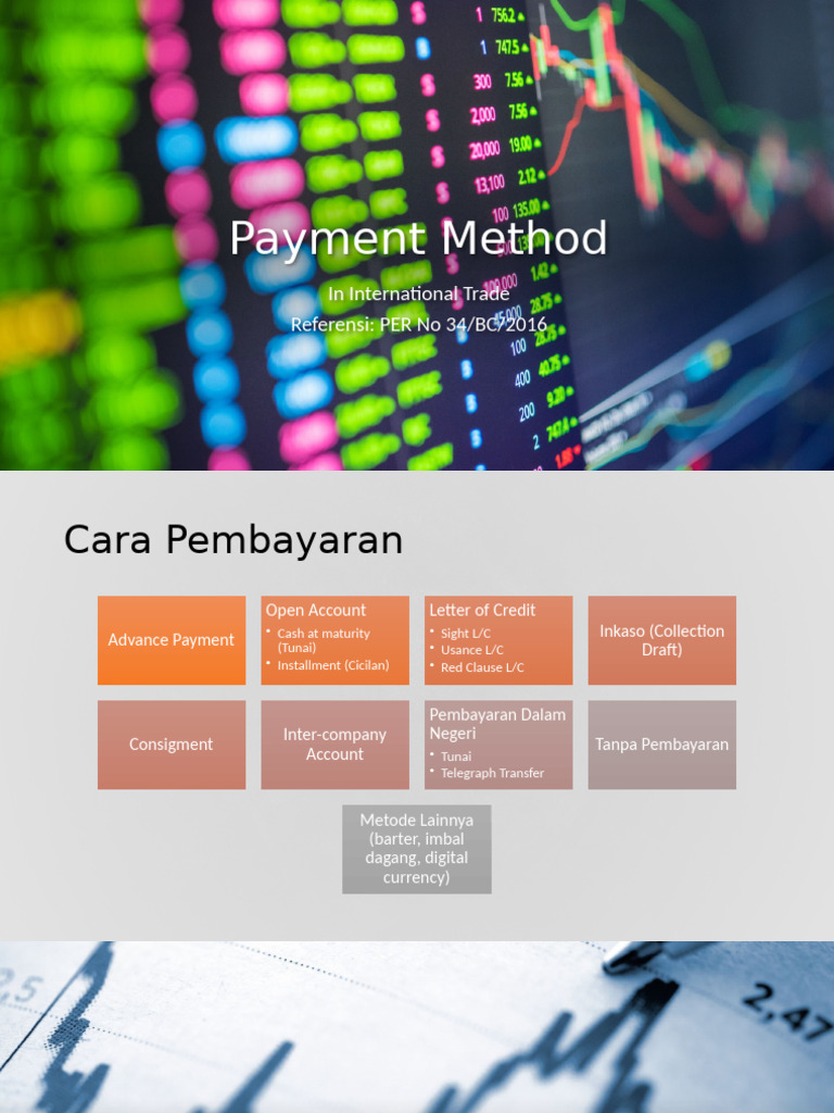 Payment Methods in International Trade | PDF | Letter Of Credit | Payments