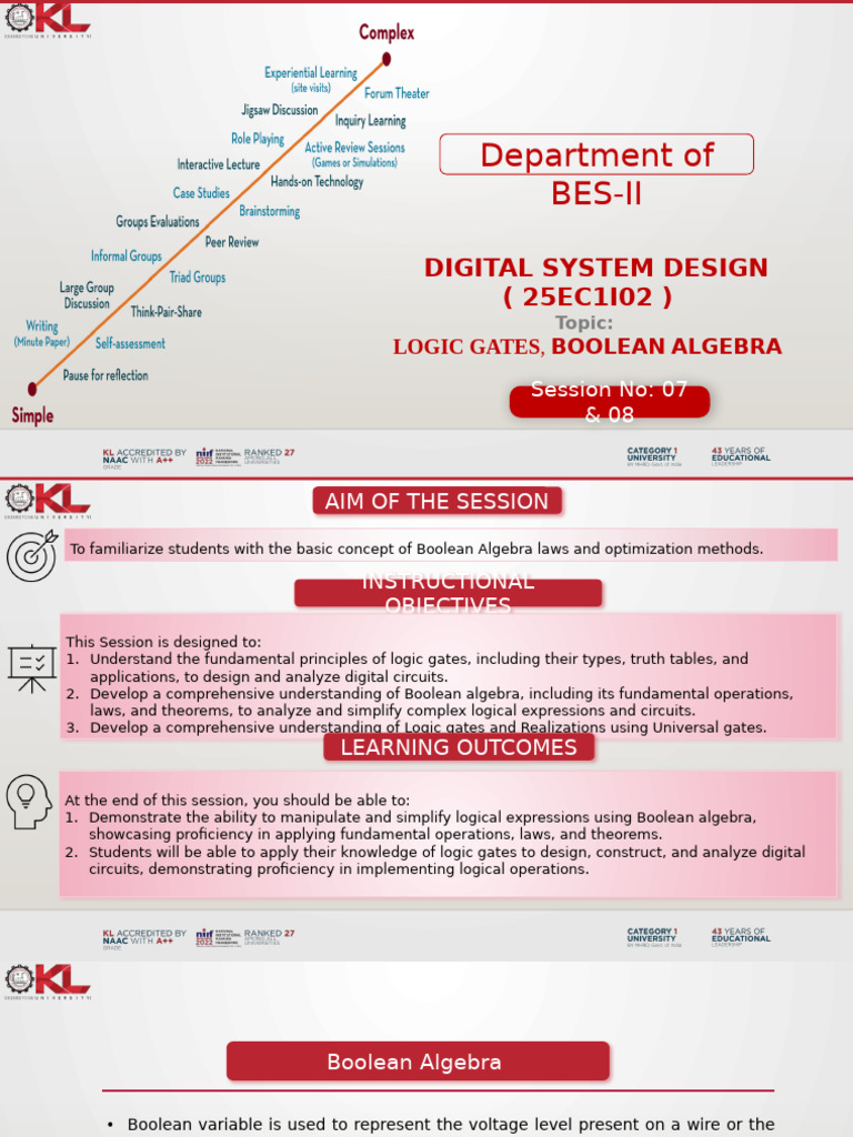 Session - 07 08 - Logic Gates Boolean Algebra | PDF | Boolean Algebra ...